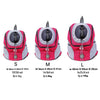 Double Shoulder Cat Carrier Backpack | Breathable Dog Carrier Bag